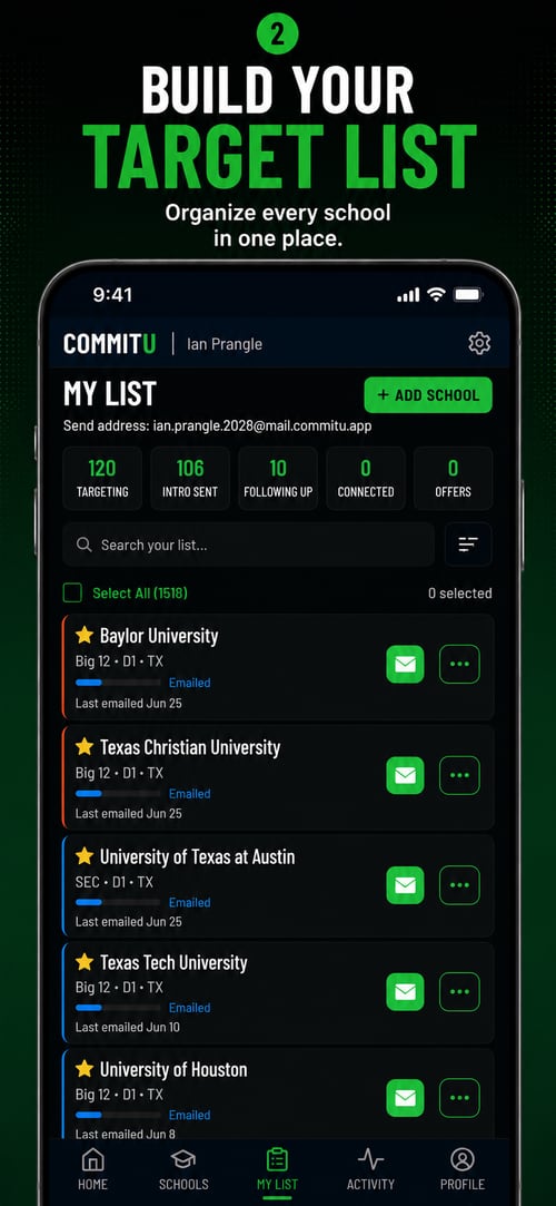 CommitU app screen 2